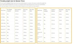 Cantabrian Training Hammer -Athletics Store kc3c7d8fa05cb344ae15d356350f24110 3