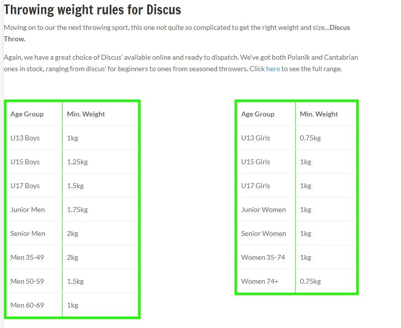Cantabrian Challanger Discus 4 Cantabrian Challanger Discus - Image 2